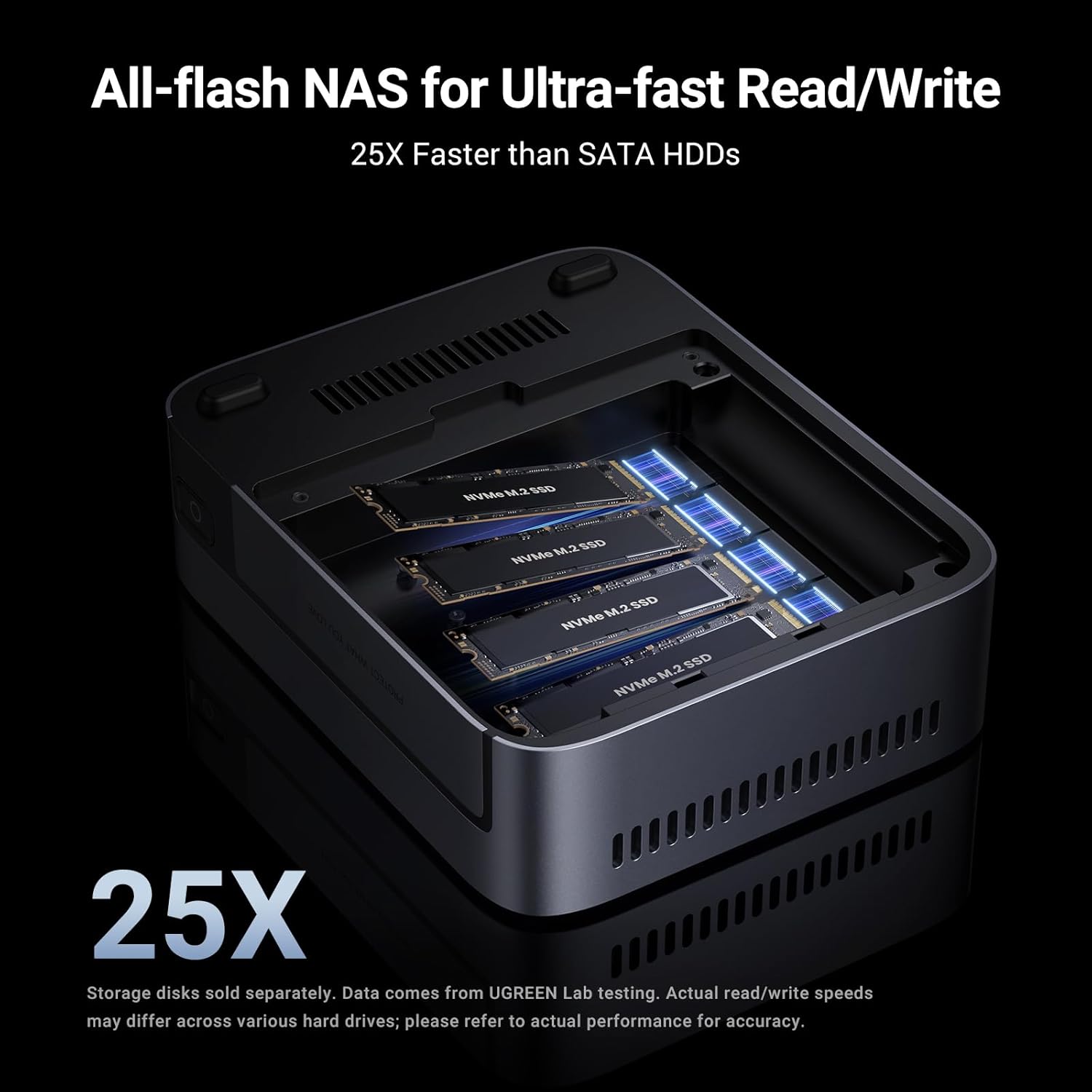 Ddr5 8Gb - UGREEN NASync DXP480T Plus SSD todo