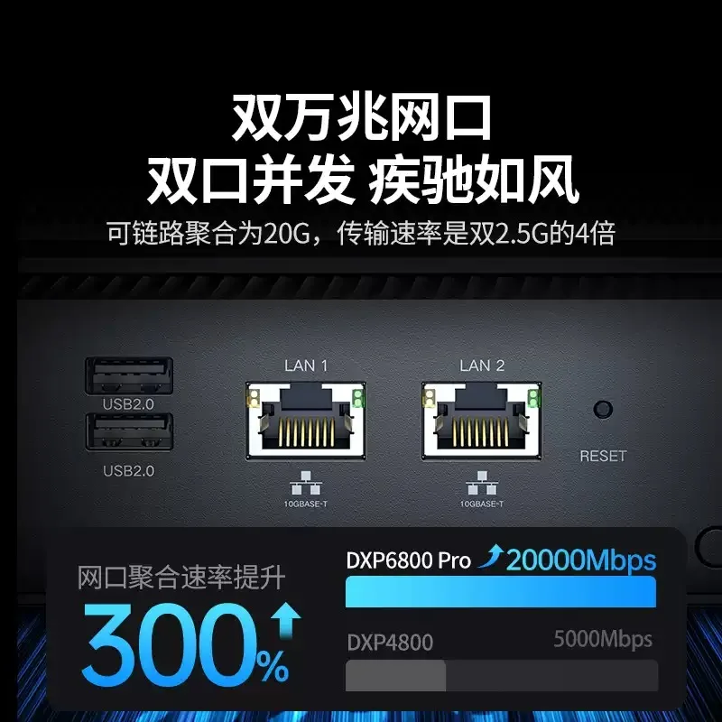 Para DXP6800 Pro NAS de 6 bahí - Ddr5 8Gb reseña y precio