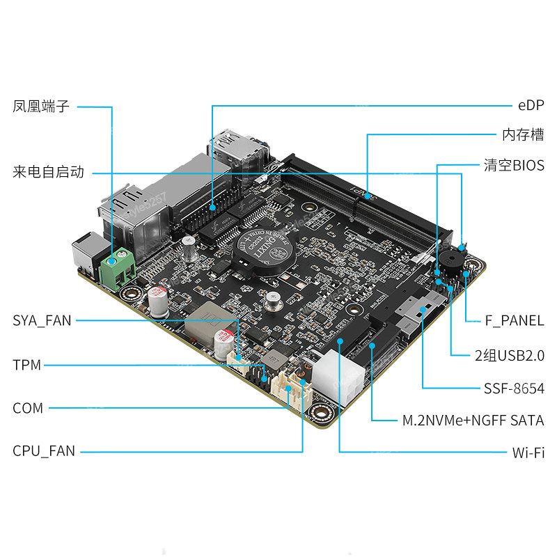 Changwang MAX P5-N100/N305 mem - Ddr5 Memory reseña y precio